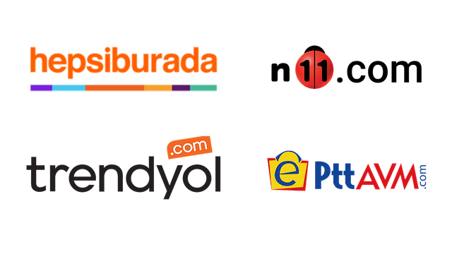 Pazaryeri entegrasyonu